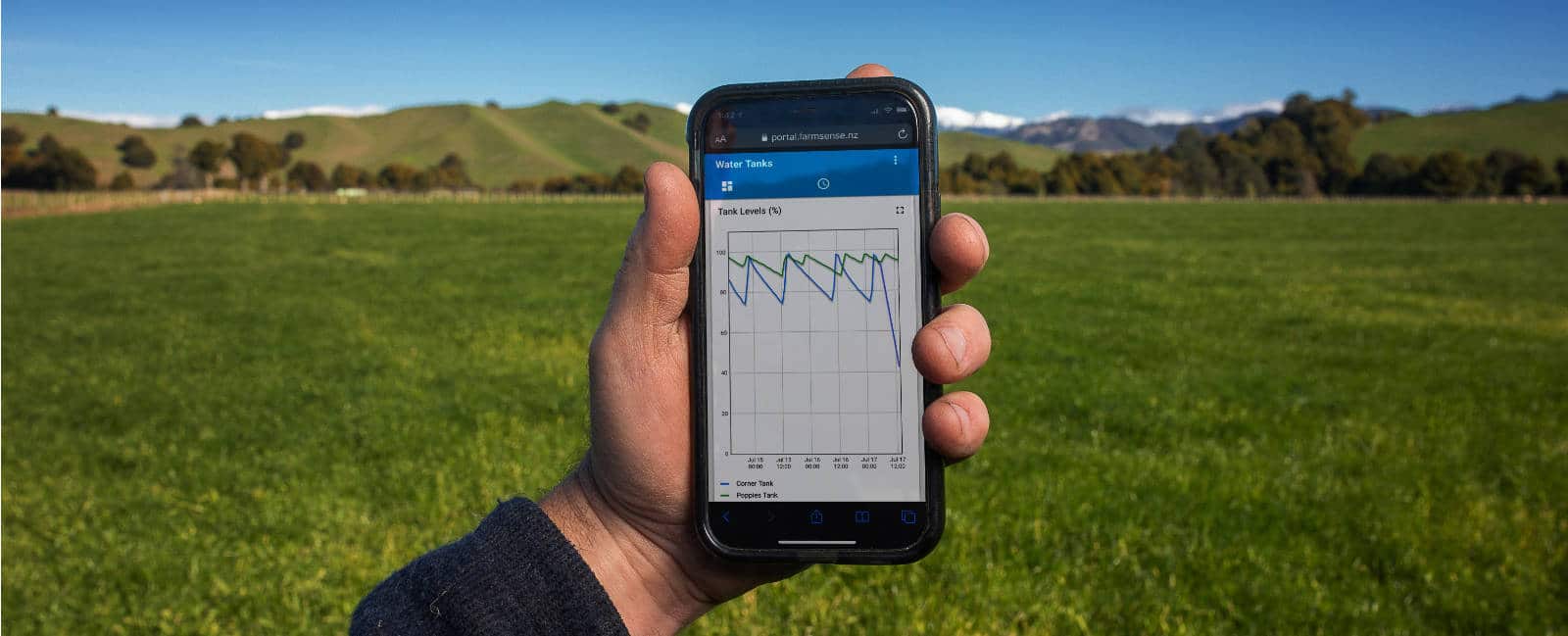 FarmSense-hero-image